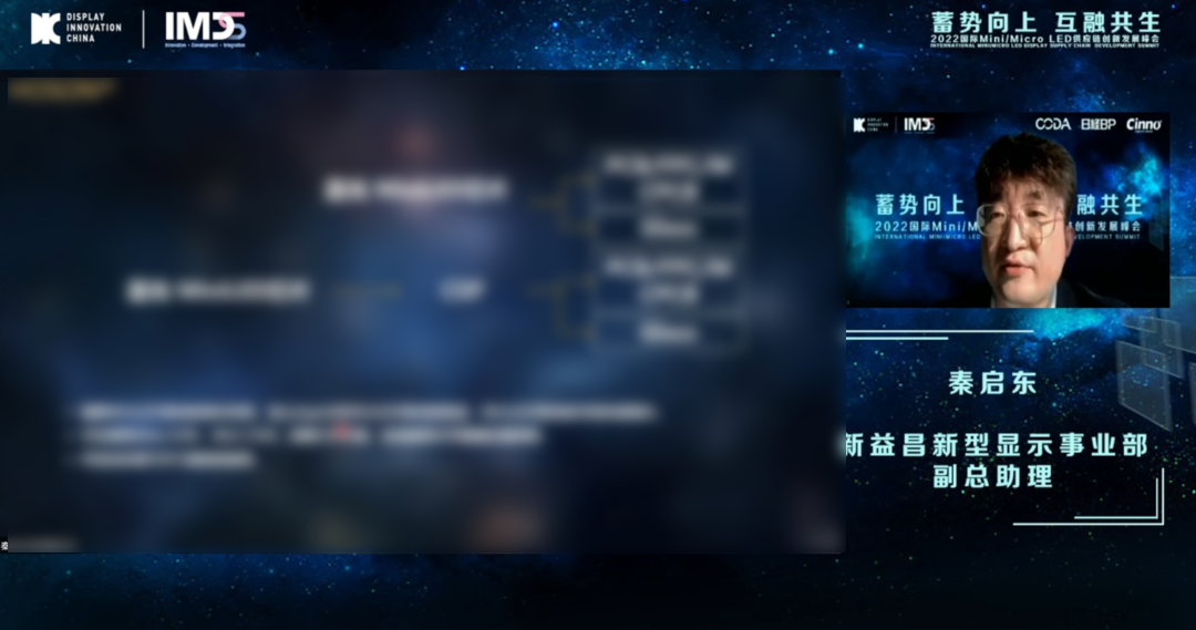 「蓄势向上•互融共生」第二届国际Mini/MicroLED供应链创新发展峰会圆满闭幕的图15