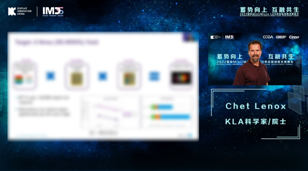 「蓄势向上•互融共生」第二届国际Mini/MicroLED供应链创新发展峰会圆满闭幕的图11