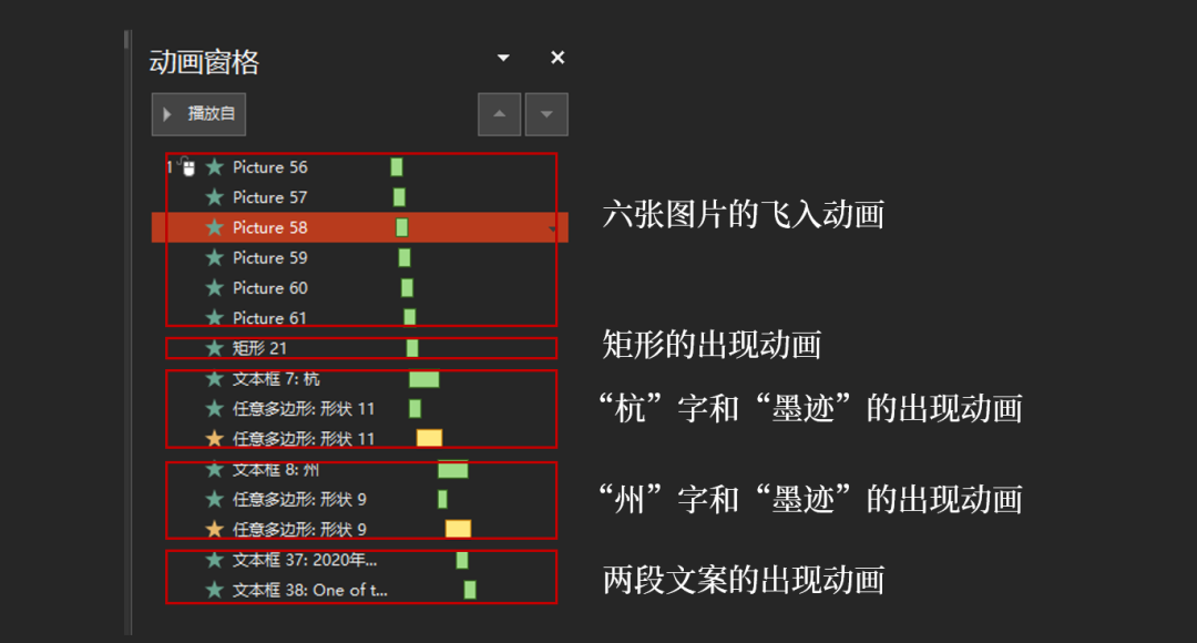 ppt表格边框颜色怎么设置