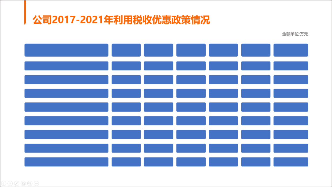 ppt表格边框颜色怎么设置