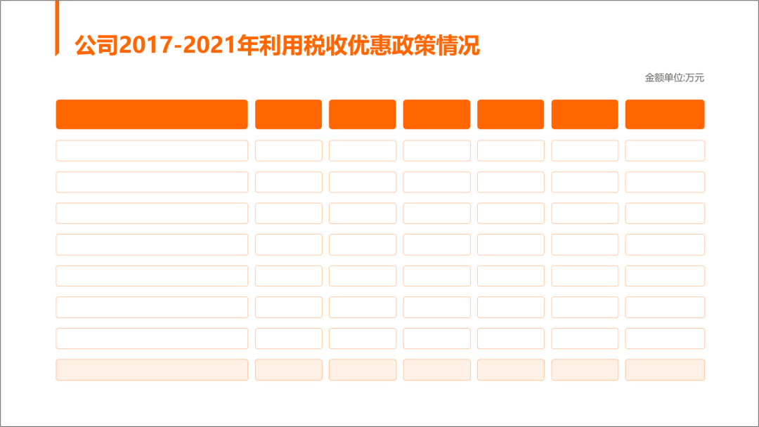 ppt表格边框颜色怎么设置