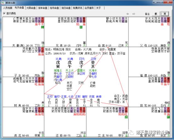 紫微斗数格局 13 14 明珠出海格 月朗天门格 诸天星耀紫微斗数 微信公众号文章阅读 Wemp