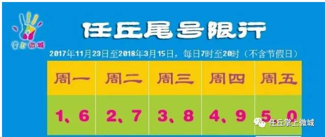 便民信息:招聘、房产、二手信息,快看看有没有你需要的(明日尾号