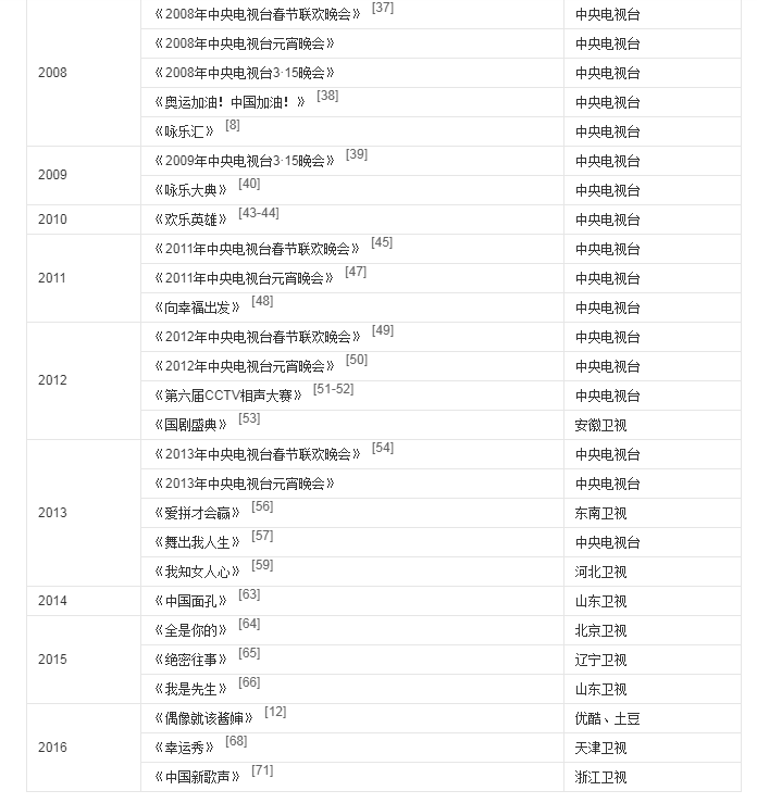 太突然了！主持人李詠因癌症在美國去世，年僅50歲 娛樂 第6張