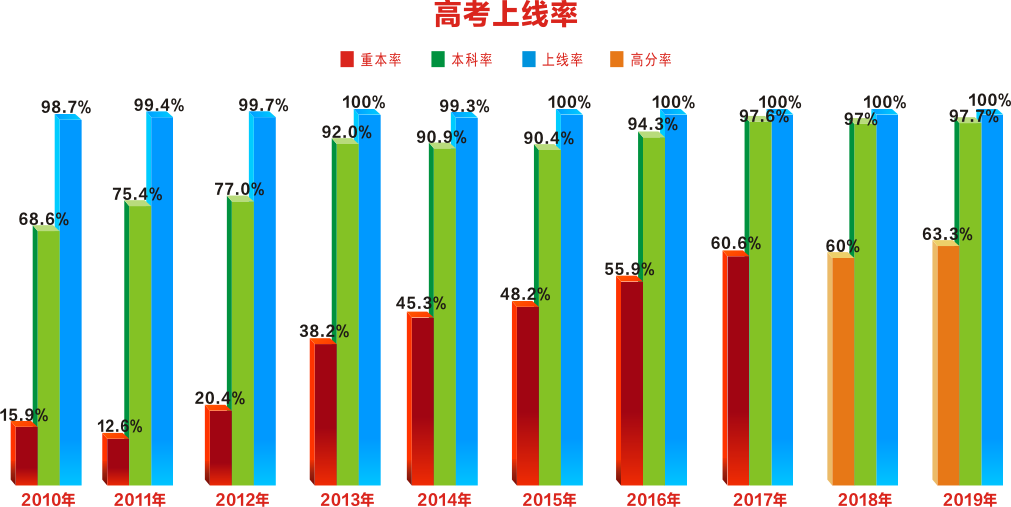 江湖龙虎门国语高清_虎门外国语学校_龙虎门国语高清mp4下载