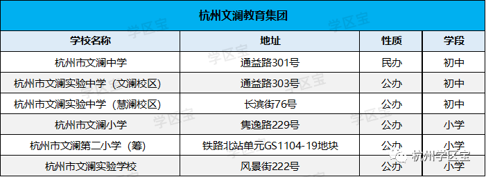 创建新优质学校经验介绍_新优质学校创建心得体会_创建新优质学校的经验