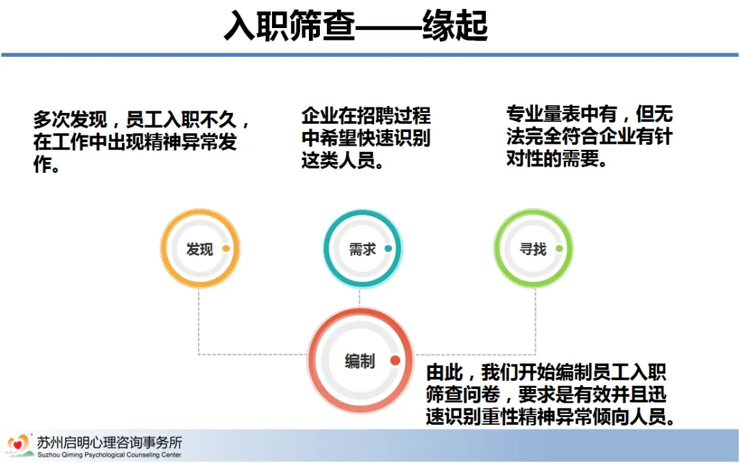 员工患心理疾病怎么办？