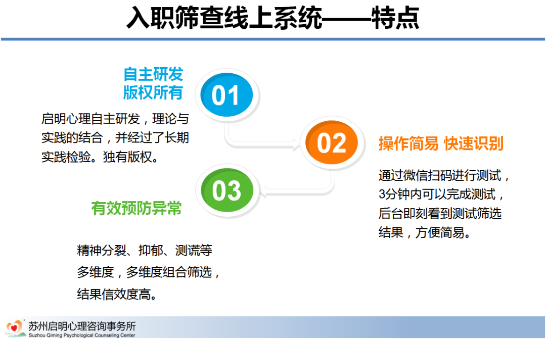 员工患心理疾病怎么办？