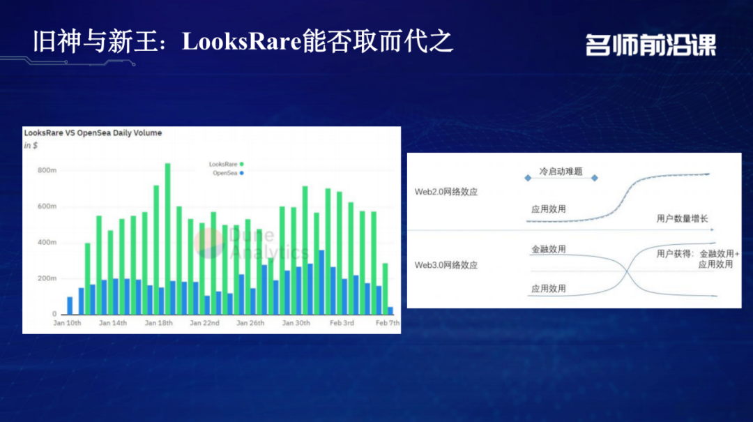 资本市场流动性增强对资本成本_流动资产运用效率低的原因_USDT在提升资本流动性中的应用研究