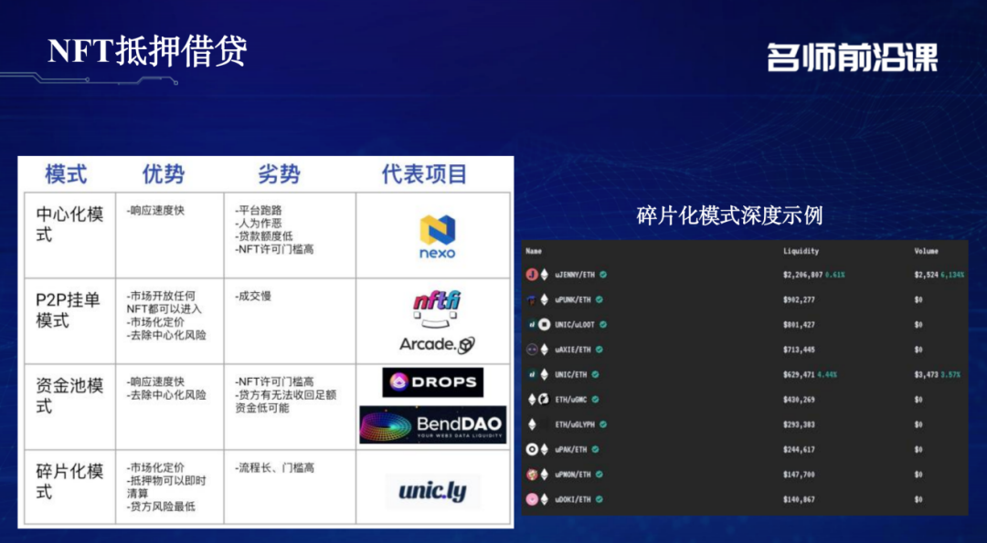 流动资产运用效率低的原因_资本市场流动性增强对资本成本_USDT在提升资本流动性中的应用研究