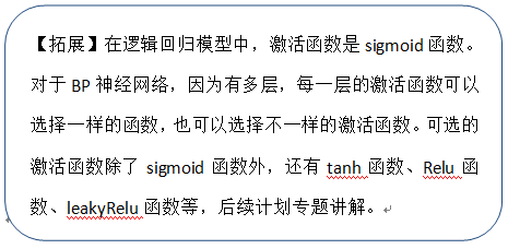 矩阵乘法前提条件_矩阵相乘的前提条件_矩阵相乘前可以做行变换吗