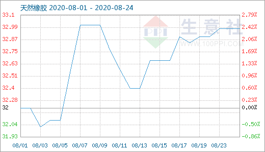 640?wx_fmt=png&tp=webp&wxfrom=5&wx_lazy=1&wx_co=1