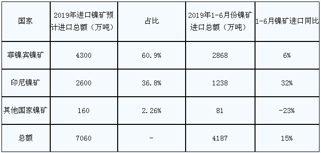 640?wx_fmt=png&tp=webp&wxfrom=5&wx_lazy=1&wx_co=1