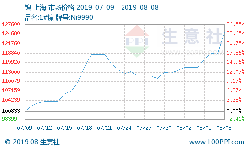 640?wx_fmt=png&tp=webp&wxfrom=5&wx_lazy=1&wx_co=1