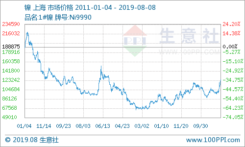 640?wx_fmt=png&tp=webp&wxfrom=5&wx_lazy=1&wx_co=1