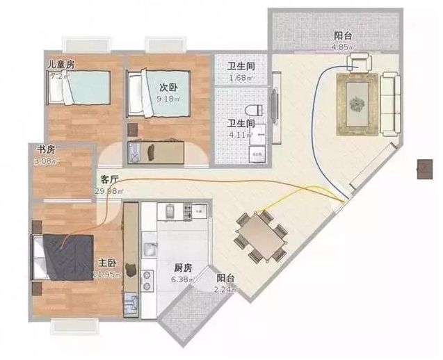 你设计的家不好住？可能是家居动线有问题！