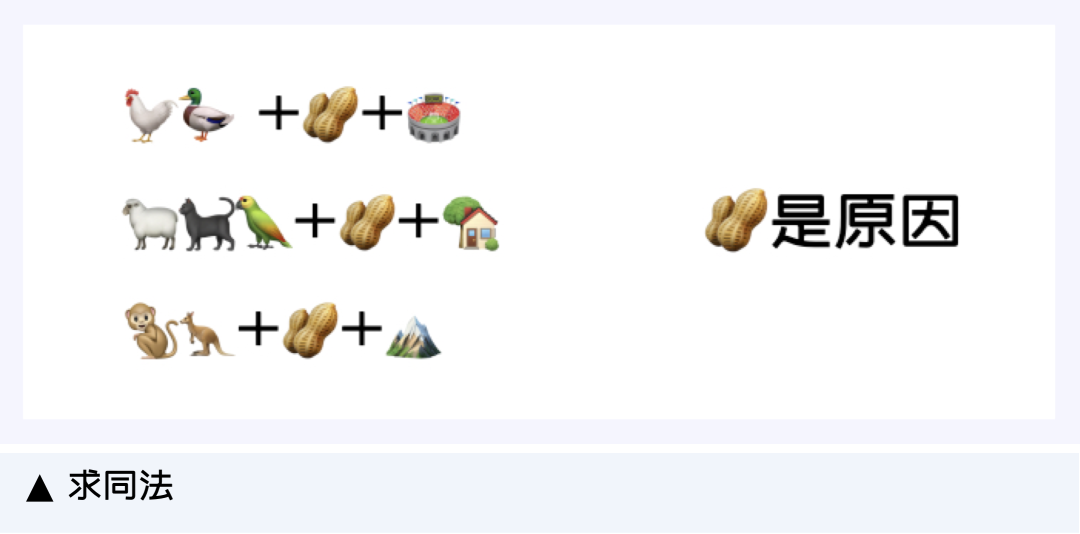 有声思维数据分析法_数据思维_数据存储思维与技术
