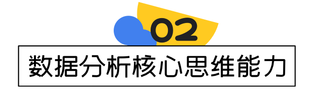 有声思维数据分析法_数据思维_数据存储思维与技术