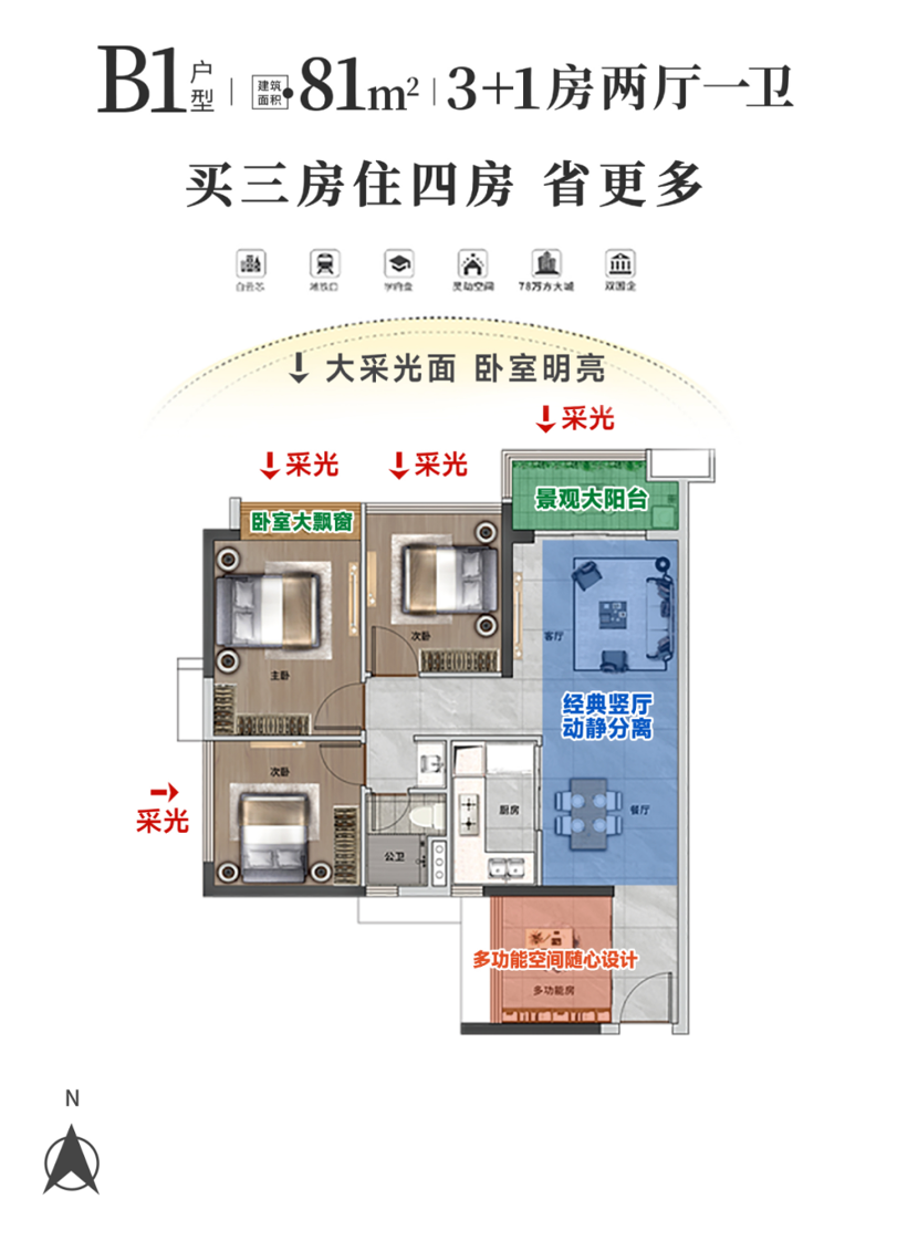 建面约81m² 