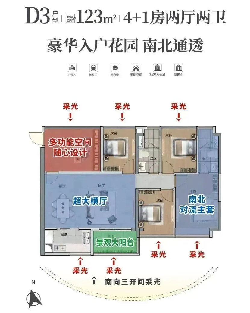 建面约123m²奢阔主套