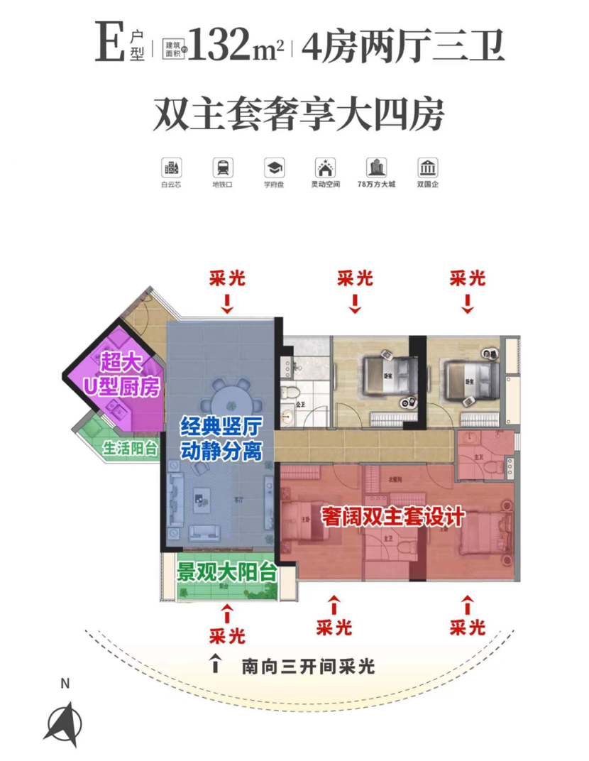 建面约132m²
