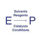 新品速遞：Technobis ReactALL 反應篩選的未來