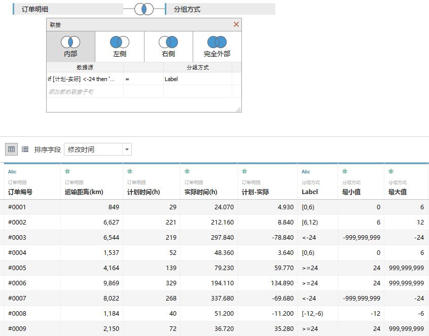 分组简单起名_分组简单四个分组_QQ简单分组