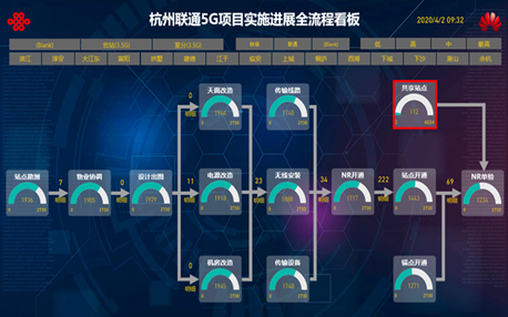 武汉专业建站_专业智能化建站平台_seo建站平台哪家好