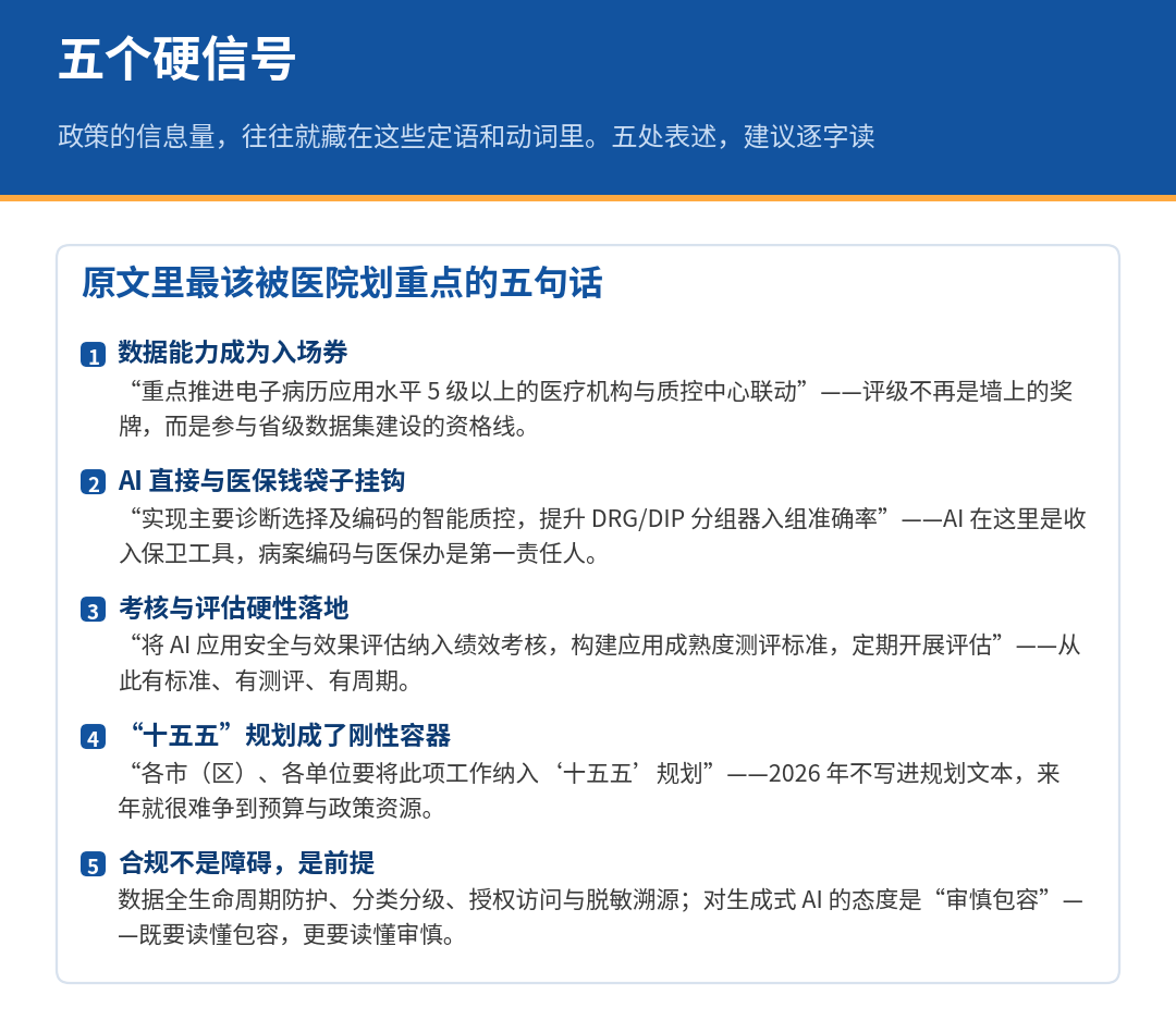 图 3　五个硬信号：从数据入场券到合规底线