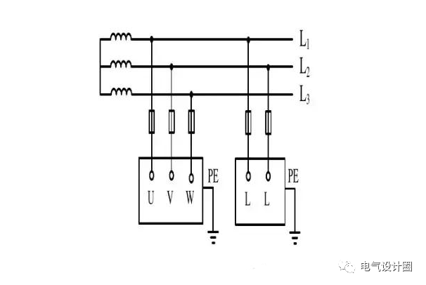 低压接地系统：TN-C 、TN-S、TN-C-S、TT、IT分别适用哪些场所？的图5