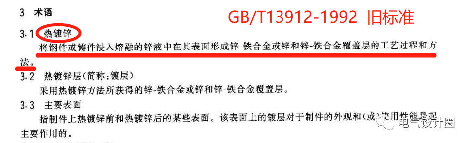 热浸锌桥架的工艺流程_热浸锌桥架_热浸锌桥架和镀锌桥架的区别