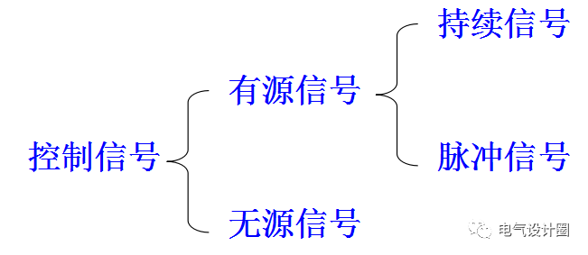 二次控制原理图如何识图与绘制？图文并茂让你瞬间理解！的图2