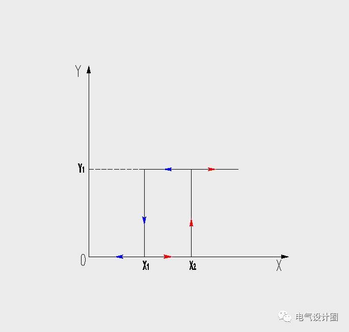 什么是继电器的返回系数？它与整定电流计算有哪些联系？的图1