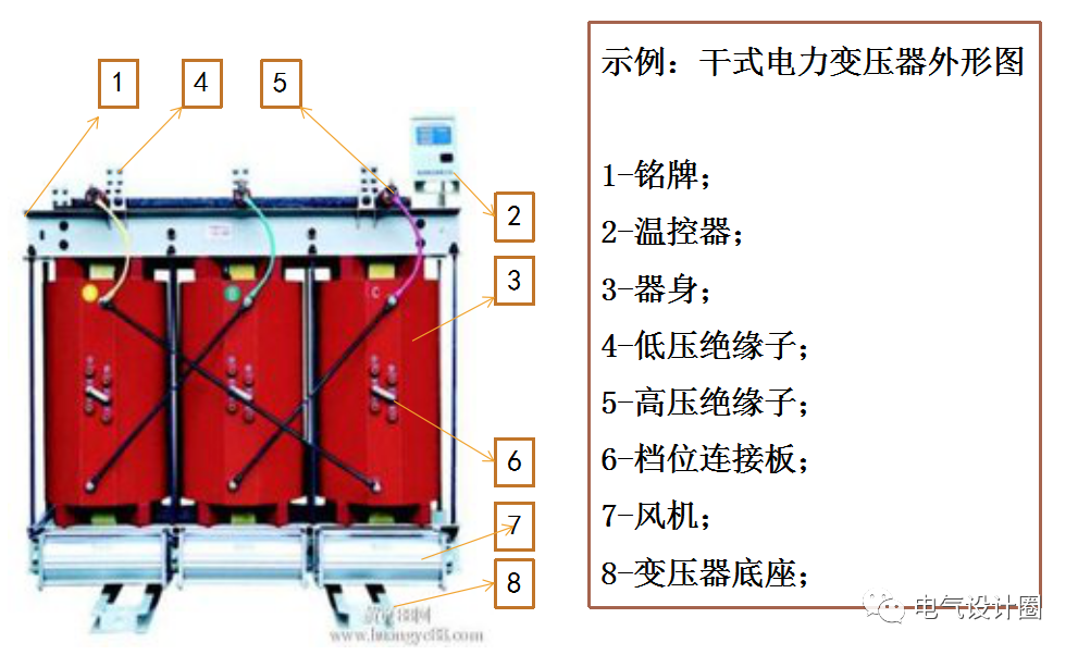 关于变压器的基础知识，你了解了多少呢？的图6