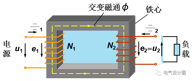 关于变压器的基础知识，你了解了多少呢？的图2