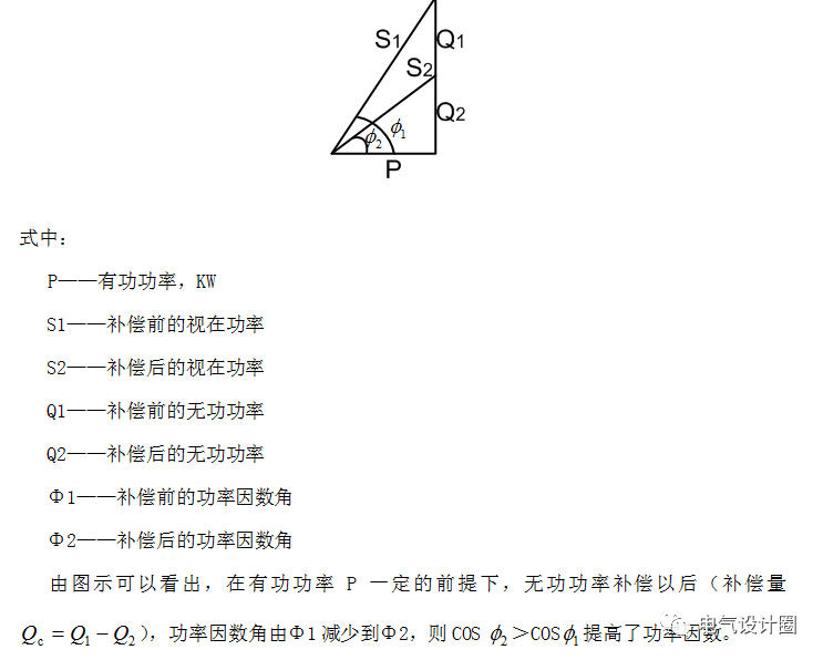 為什么要進(jìn)行無(wú)功補(bǔ)償?無(wú)功補(bǔ)償?shù)脑怼⑿问绞鞘裁矗拷K于明白了的圖5