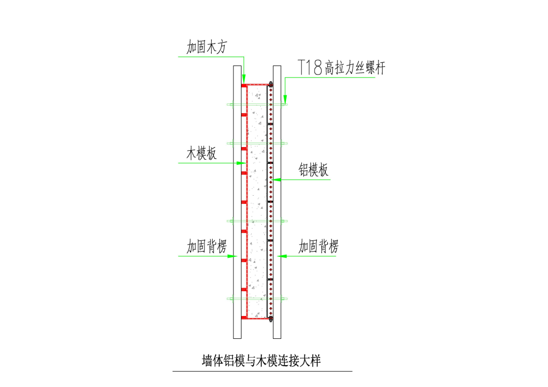 铝木结合施工工艺示例，提质增效！的图4