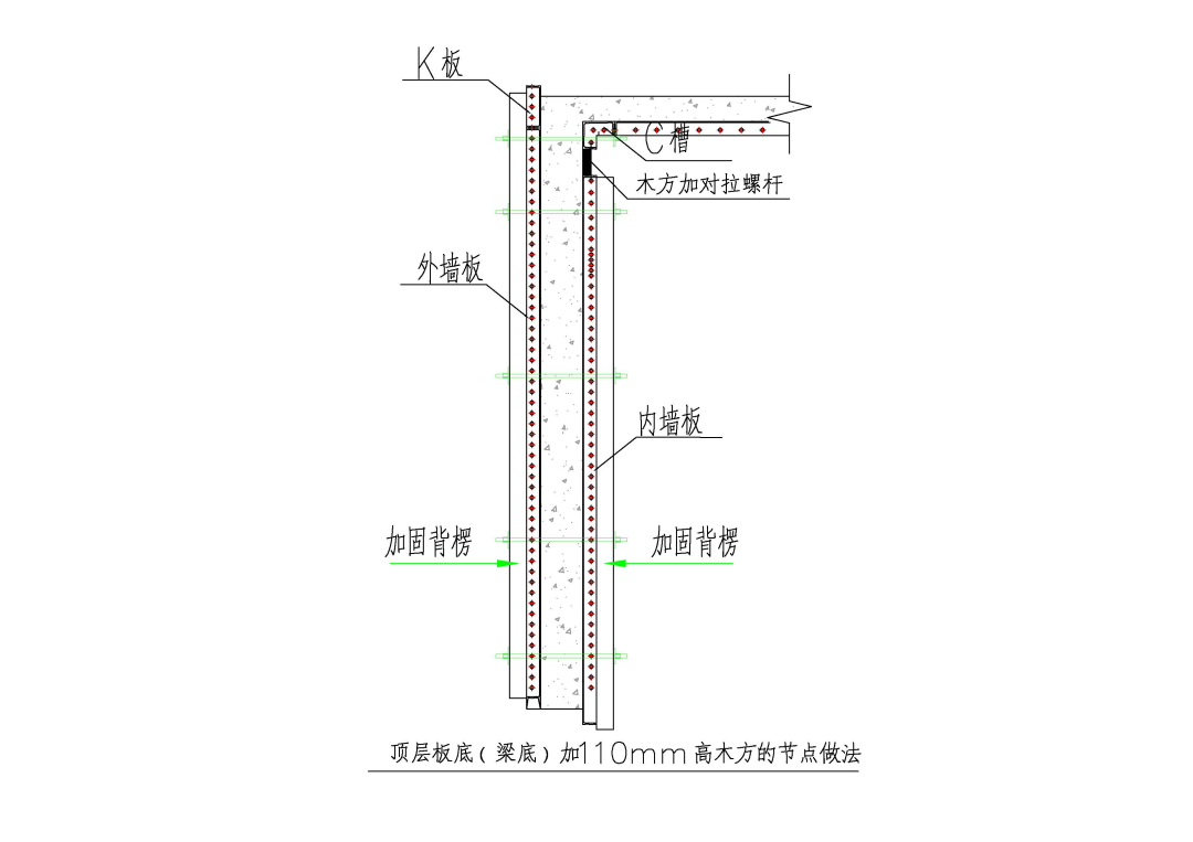 铝木结合施工工艺示例，提质增效！的图2