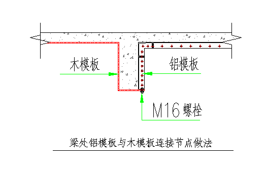 铝木结合施工工艺示例，提质增效！的图3