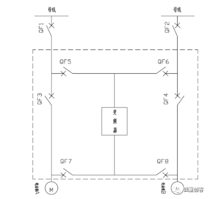 中國工控3d解剖真空斷路器值得看