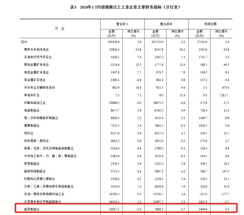 2024年06月23日 哈药股份股票