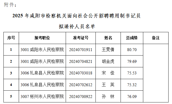 75573738afa2b6cc3077102fd24ea732.png