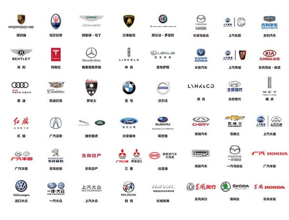 西安车展2013_2013年上海车展_重庆车展2013