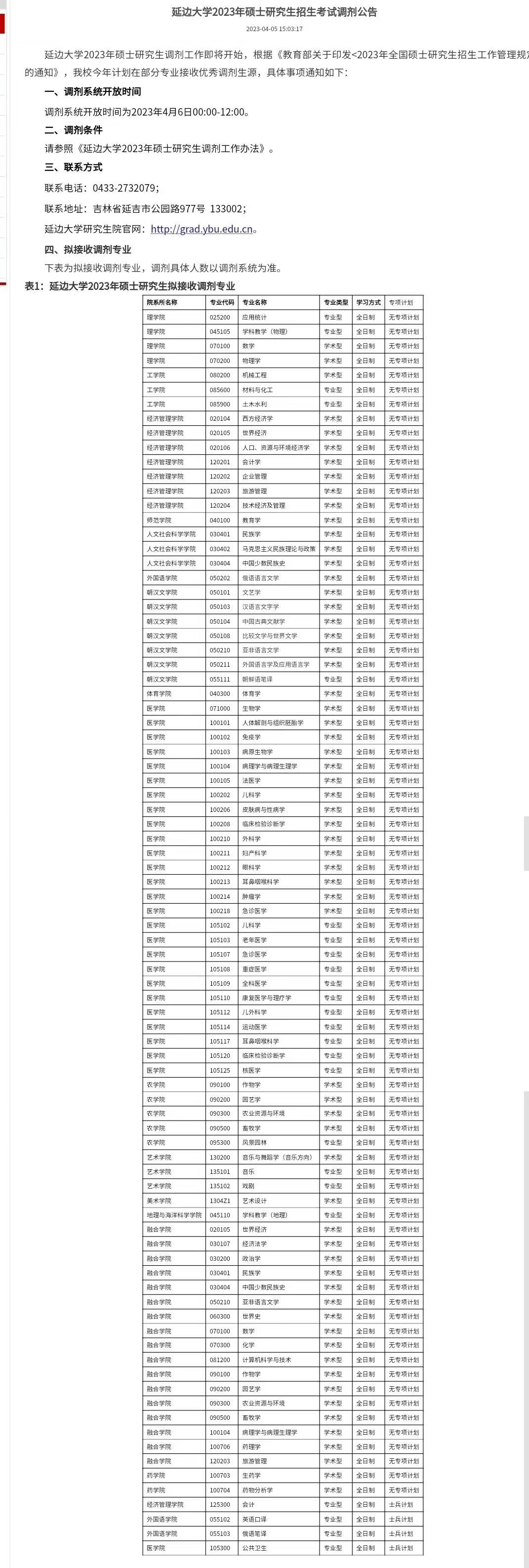 速看!这有8所性价比超高却常被忽视的211院校!