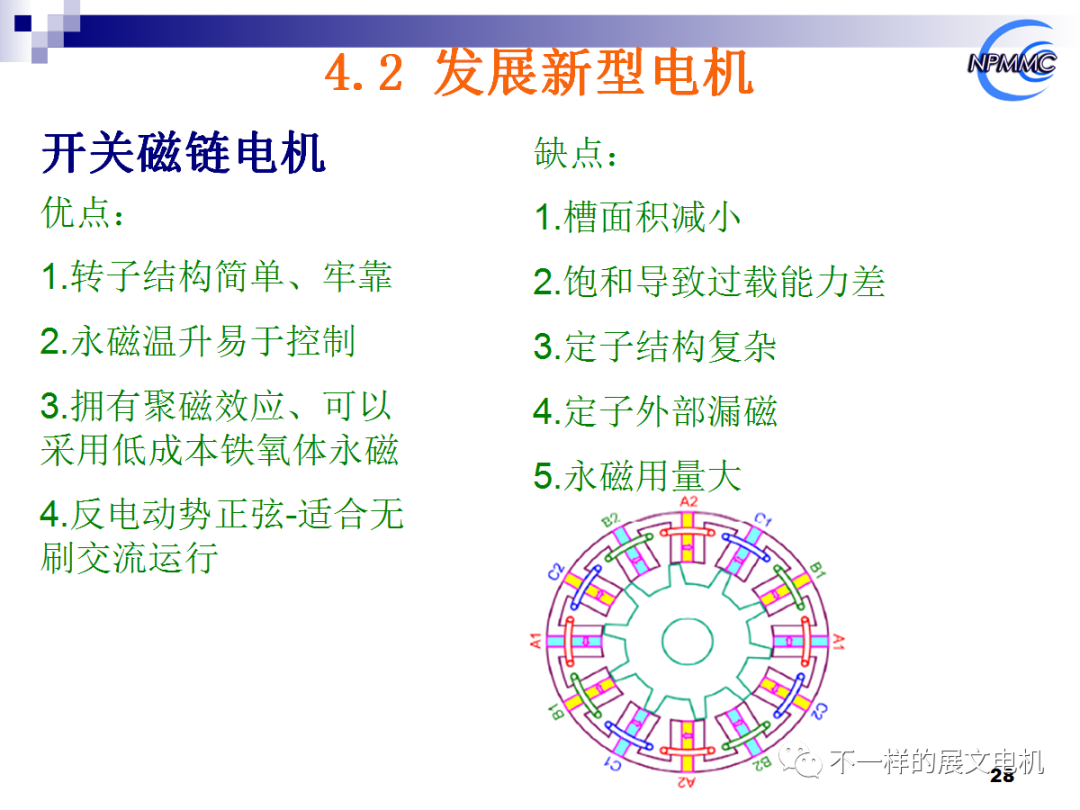 電動(dòng)汽車用永磁電機(jī)的前沿技術(shù)的圖25