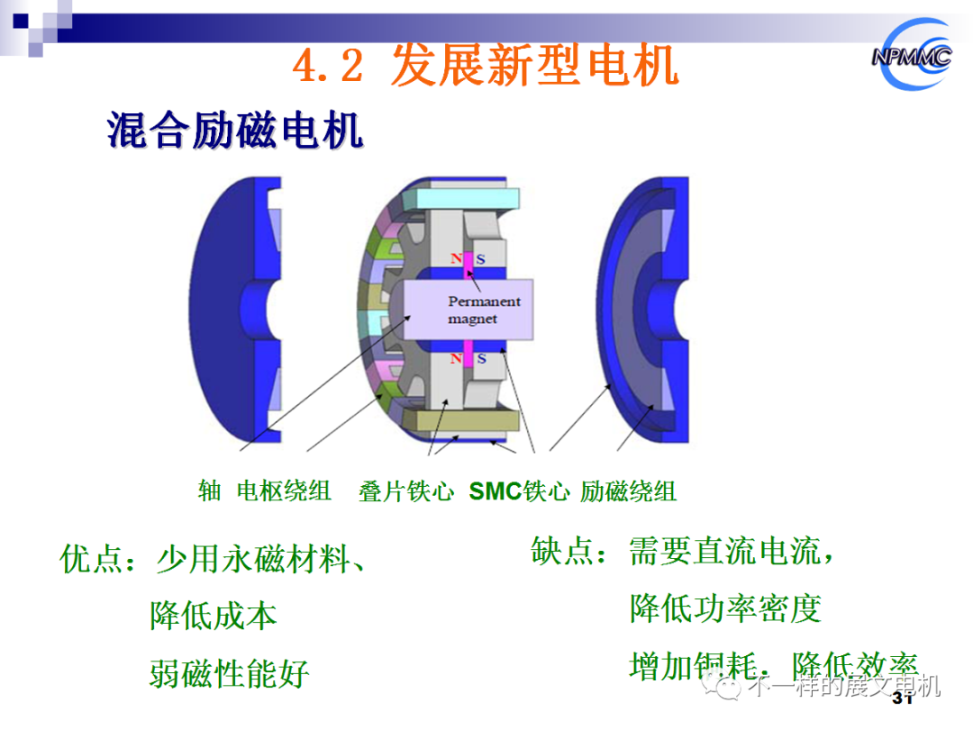 電動(dòng)汽車用永磁電機(jī)的前沿技術(shù)的圖28