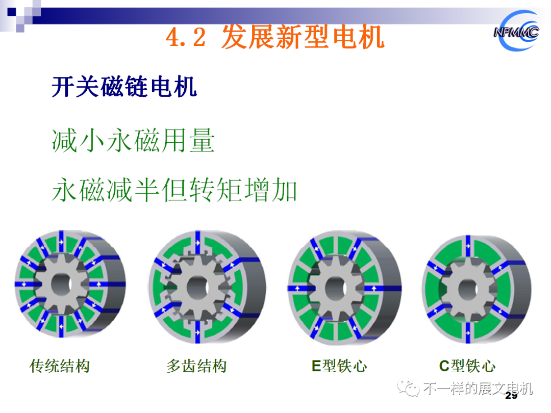 電動(dòng)汽車用永磁電機(jī)的前沿技術(shù)的圖26