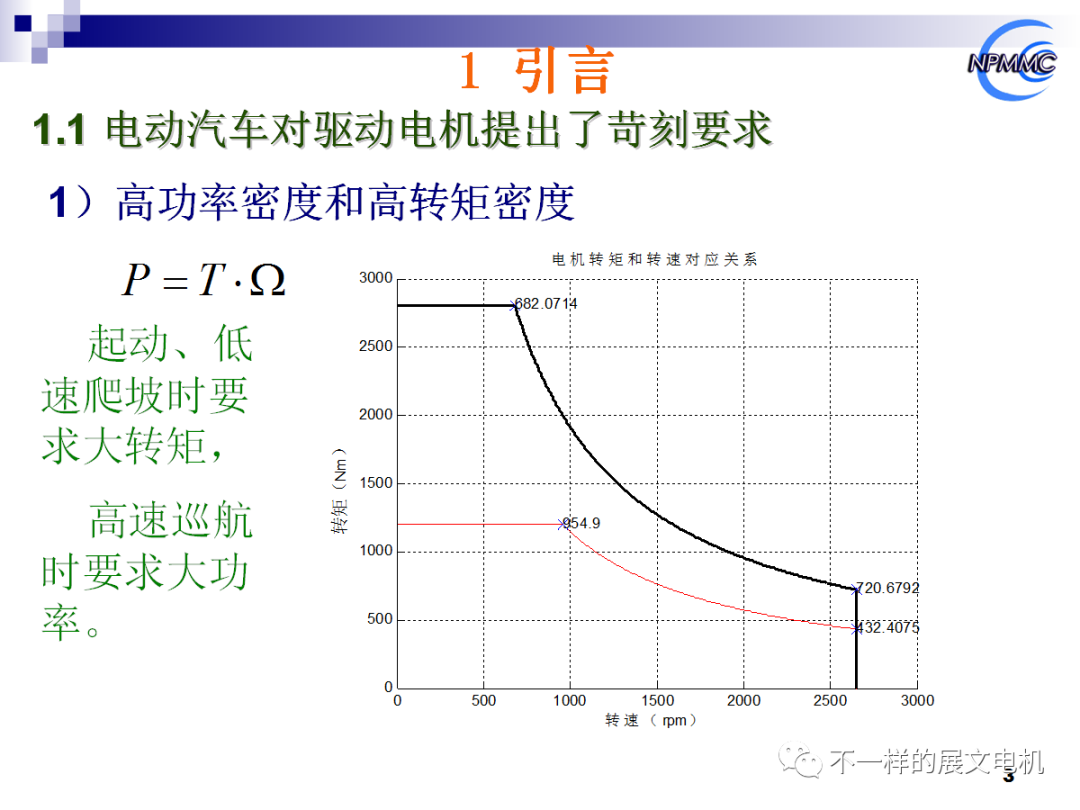 電動(dòng)汽車用永磁電機(jī)的前沿技術(shù)的圖3