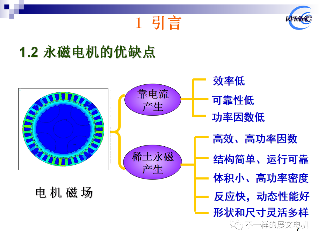 電動(dòng)汽車用永磁電機(jī)的前沿技術(shù)的圖7