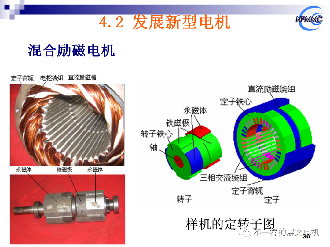 電動(dòng)汽車用永磁電機(jī)的前沿技術(shù)的圖27